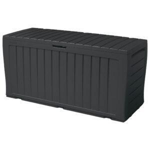 Ambia Garden BOX